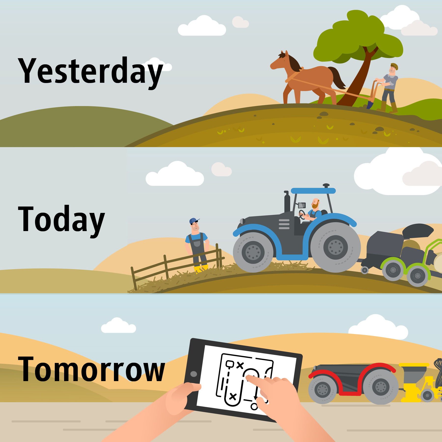 Autonomy in Ag (AUT)