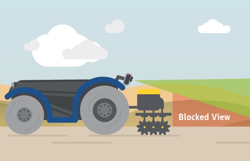 AUT | Examples of challenges and use cases